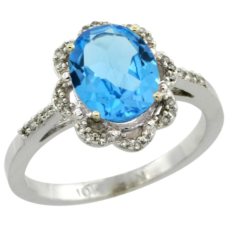 Swiss Blue Topaz