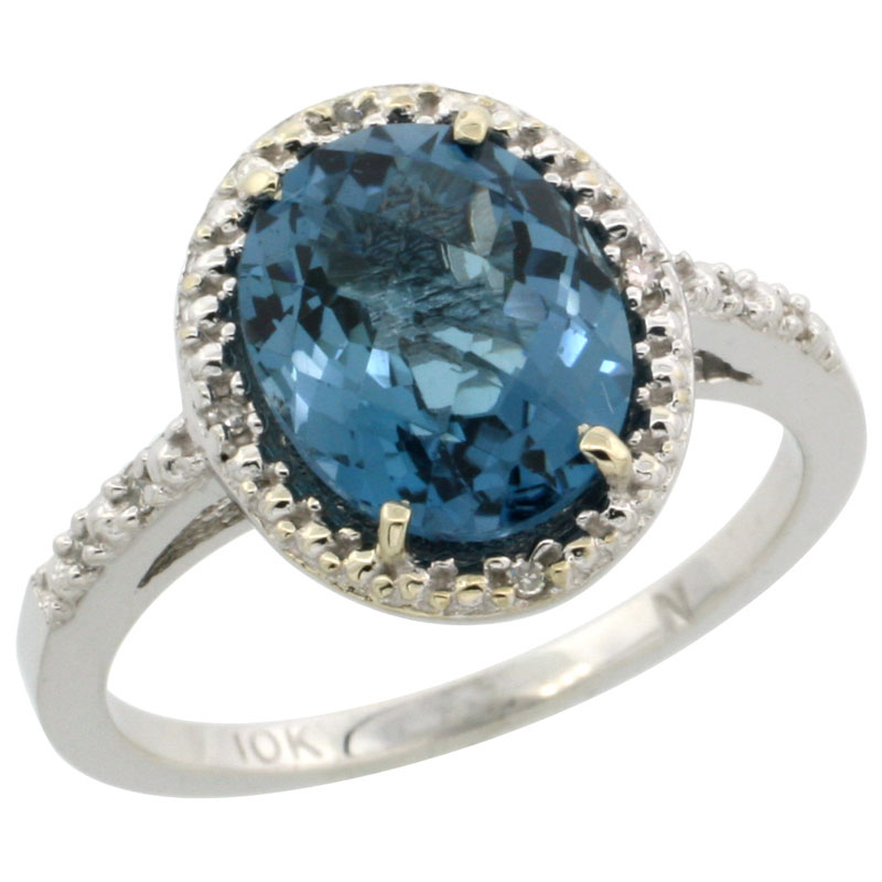 London Blue Topaz