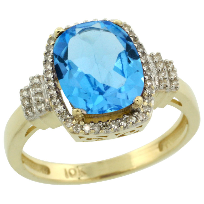 Swiss Blue Topaz