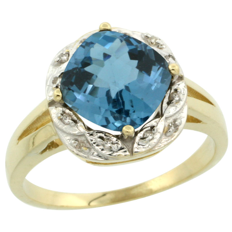 London Blue Topaz