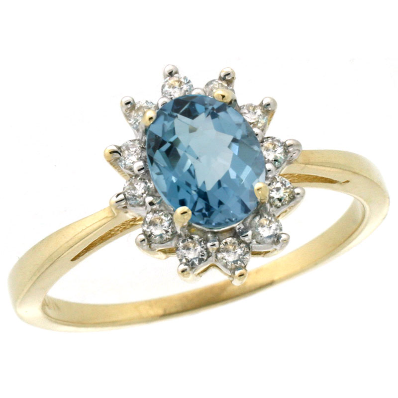 London Blue Topaz