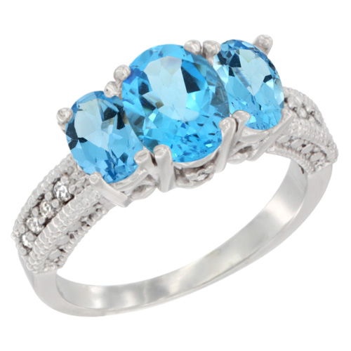 Swiss Blue Topaz